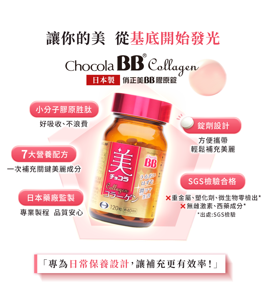 讓你的美從基底開始發光