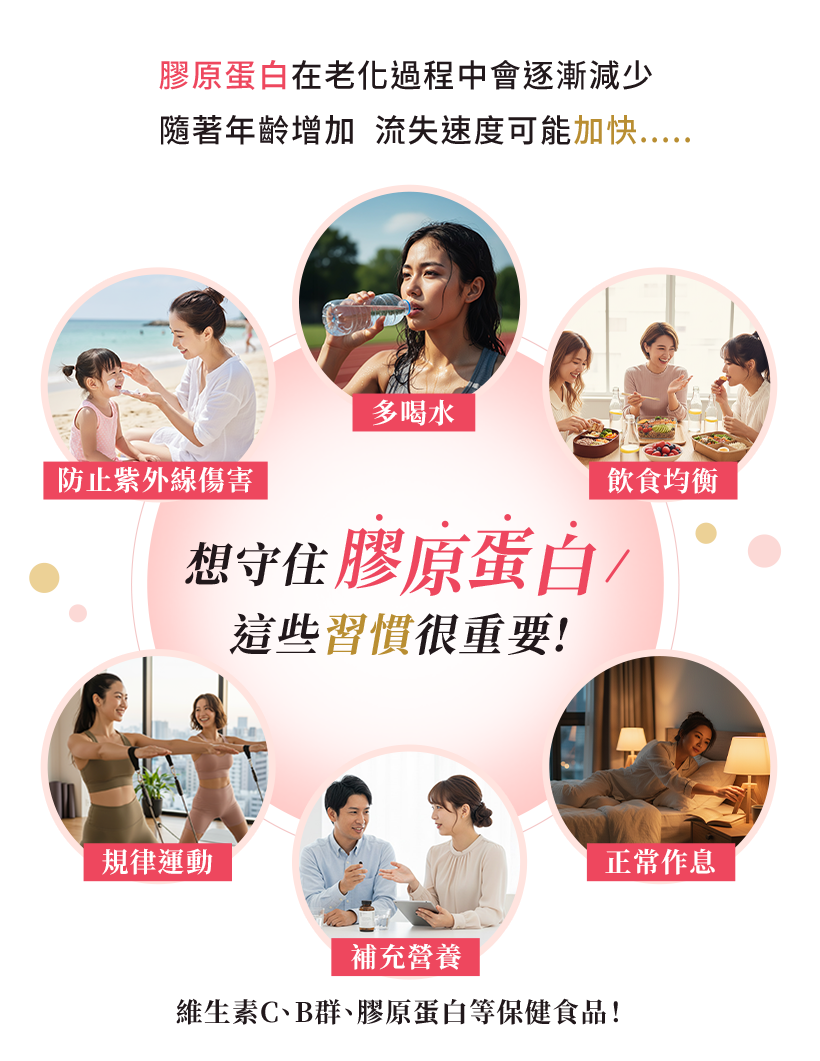 想守住膠原蛋白這些習慣很重要!