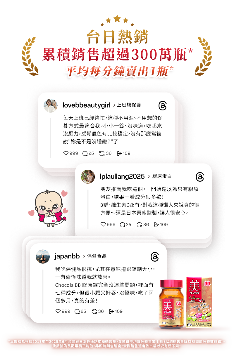 累積銷售超過300萬瓶