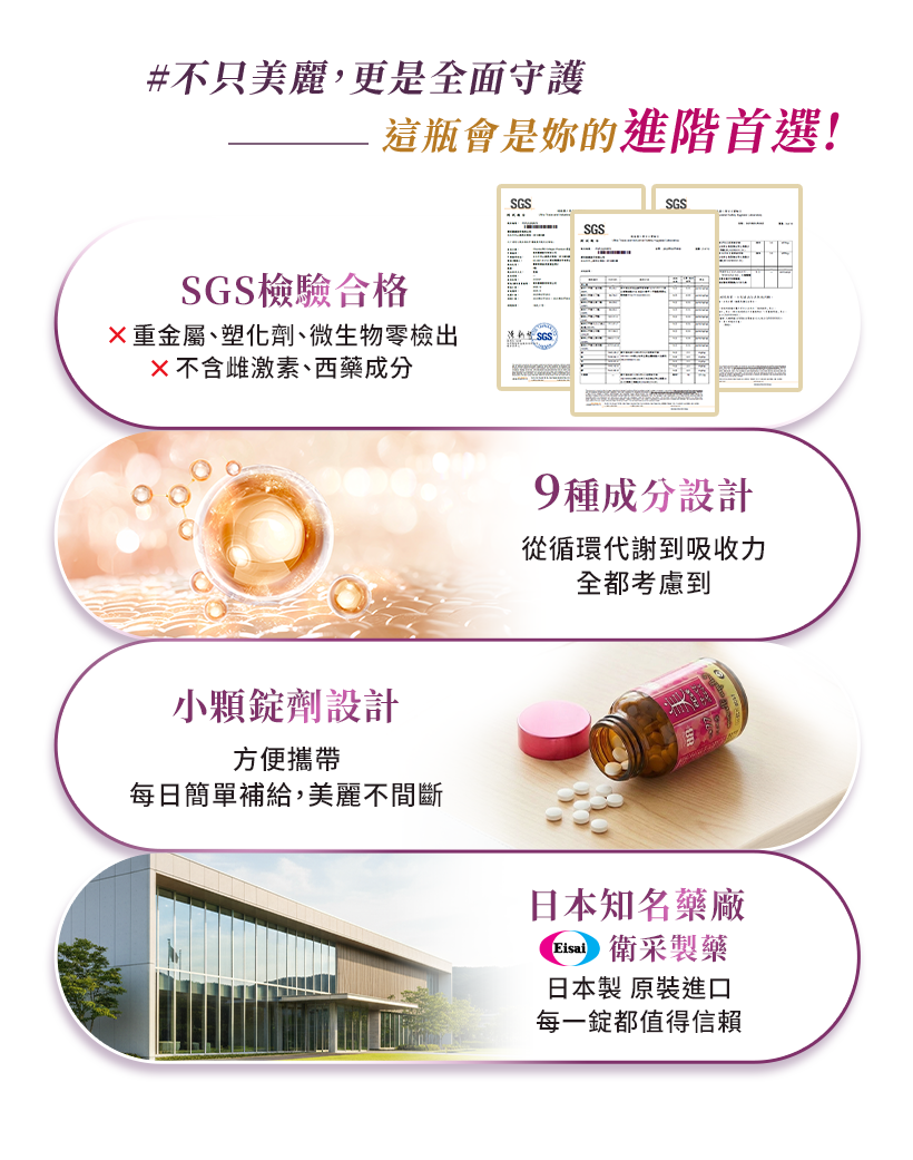 不只美麗,更是全面守護|這瓶會是妳的進階首選!